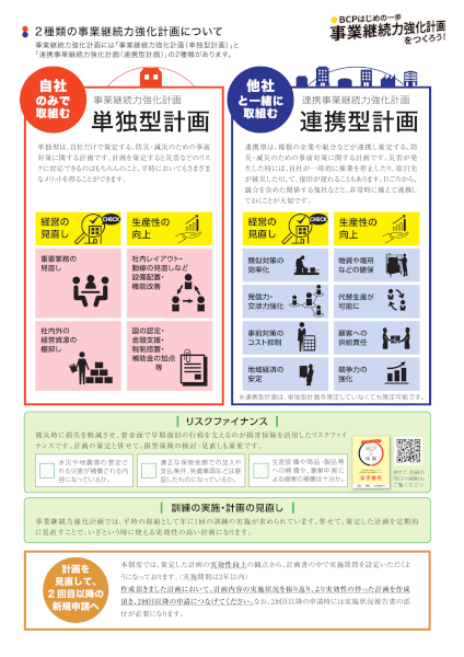 事業継続力強化計画3.png